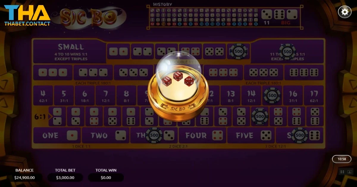 Sicbo THABET – Chinh Phục Thế Giới Xúc Xắc Đầy Kịch Tính 2 Sicbo Là Gì? Trò Chơi Truyền Thống Hấp Dẫn