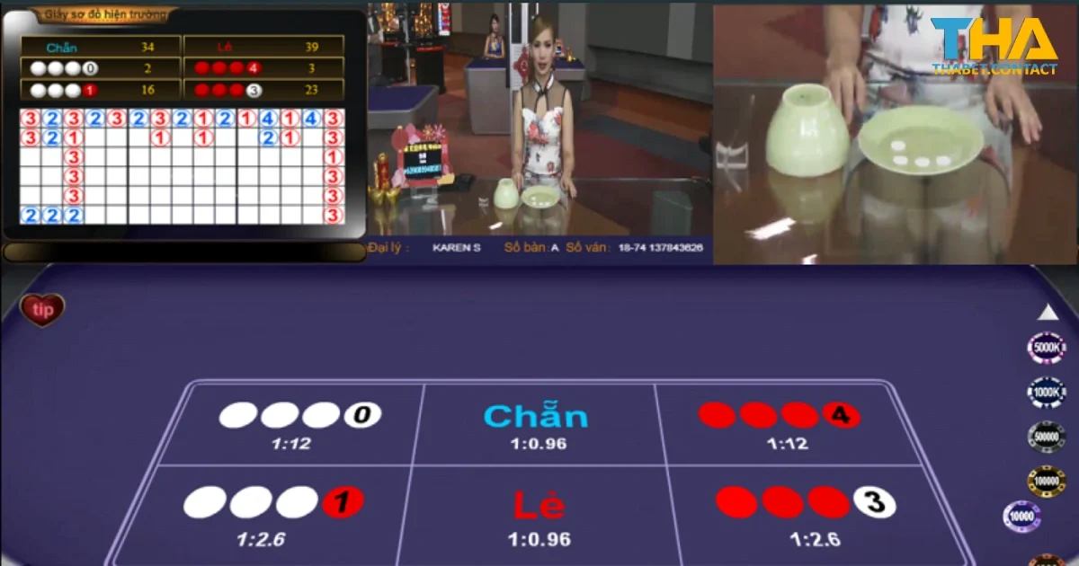 Cách Đặt Cược Xóc Đĩa THABET Cơ Bản