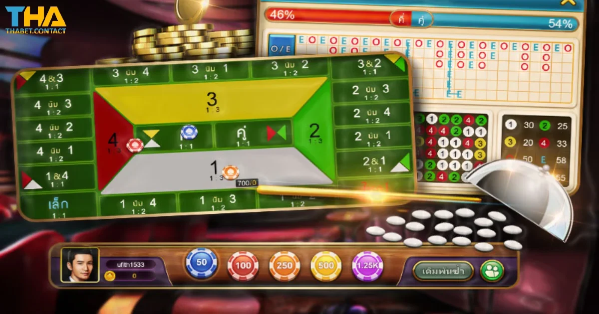 Thời điểm nên dừng lại và tiếp tục