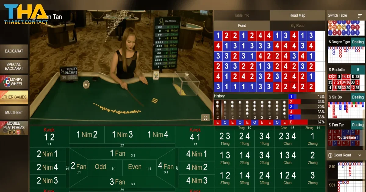 Mẹo Chơi Fantan THABET Giúp Người Chơi Tăng Tỷ Lệ Thắng 3 Điều chỉnh chiến lược một cách thông minh