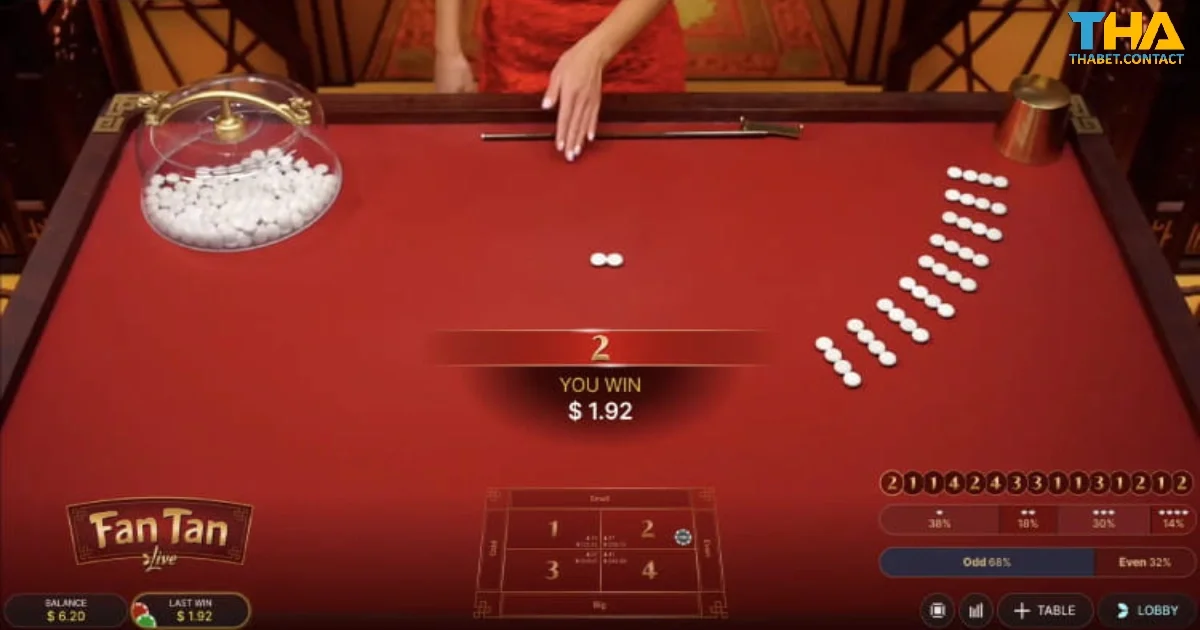 Mẹo Chơi Fantan THABET Giúp Người Chơi Tăng Tỷ Lệ Thắng 4 Mẹo chơi Fantan THABET dễ thắng lớn