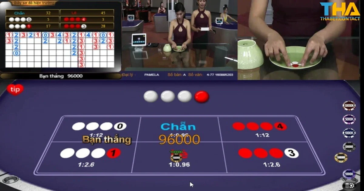 Tỷ Lệ Cược Xóc Đĩa THABET – Cửa Cược Nào Ăn Nhiều Nhất? 2 Tỷ lệ cược Xóc đĩa THABET giữa các hình thức vào kèo