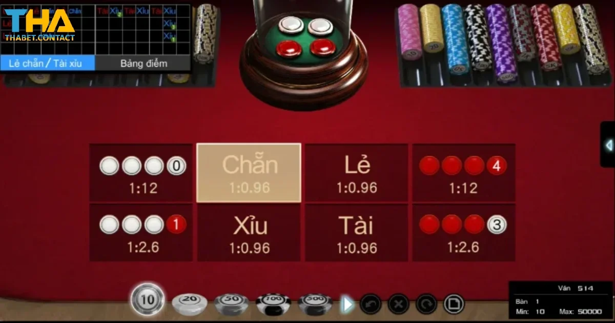 Tỷ Lệ Cược Xóc Đĩa THABET – Cửa Cược Nào Ăn Nhiều Nhất? 4 Quy tắc tính điểm thưởng Xóc đĩa khi giành chiến thắng