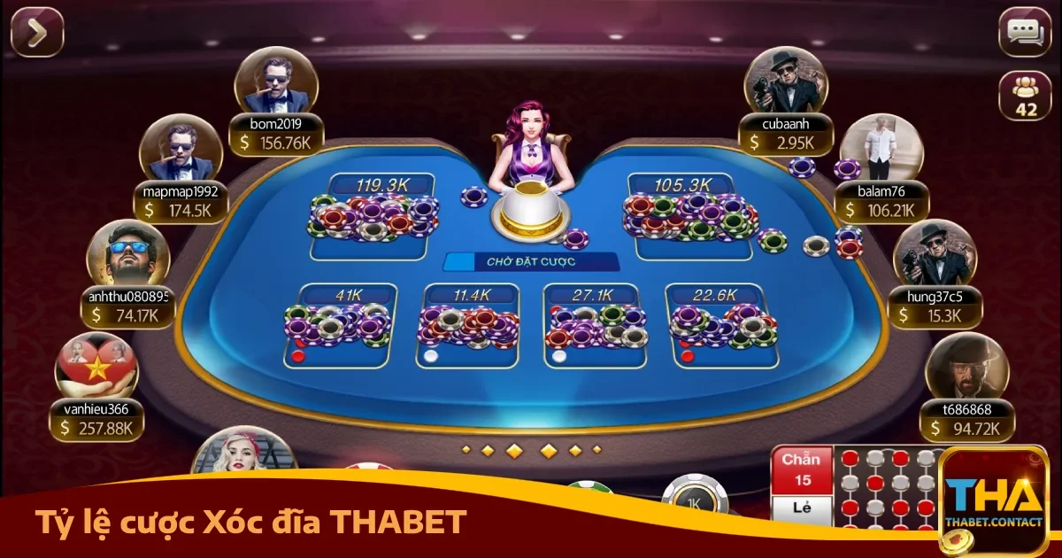 Tỷ Lệ Cược Xóc Đĩa THABET – Cửa Cược Nào Ăn Nhiều Nhất?