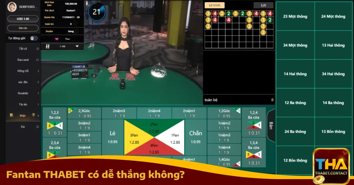 Fantan THABET Có Dễ Thắng Không Và Bắt Đầu Như Thế Nào?